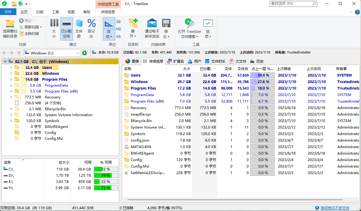 TreeSize Professional-v9.3-破解版[磁盘分析工具]-软件工具社区-资源分享-蕾格格部落-蕾格格下载站