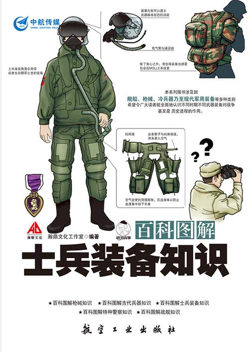 百科图解士兵装备知识